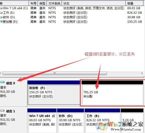 win10分区看不到怎么办?win10调整分区后盘符消失的解决方法