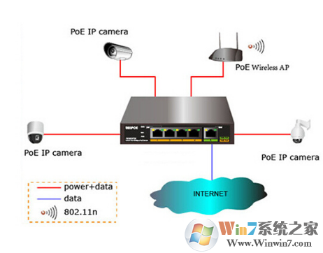以太网网络 以太网网络