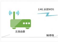 ����·�����Ž�,��������·������ô�Ž�(ͨ������ͼ��)