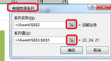 excel折线图的横坐标怎么设置?Excel折线图横坐标调整方法