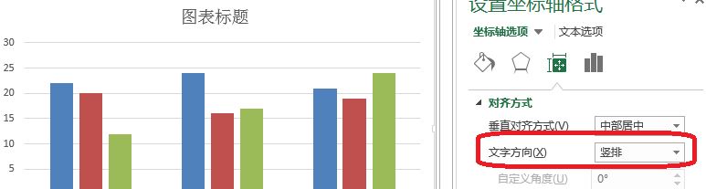 excel折线图的横坐标怎么设置?Excel折线图横坐标调整方法