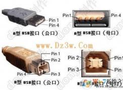 usb�ӿڶ���,����USB�ӿڽ������Ŷ���ͼ