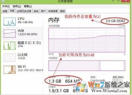 清理内存 清理内存