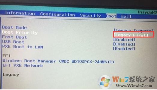����ideapad310-15 �ʼǱ���װwin7ϵͳ����ϸ��������