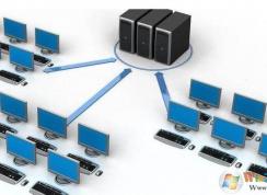 Win7�����������������Ѵ�ȫ(�޷�����,û�з���Ȩ��,��������������)