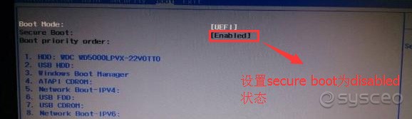 Secure Boot Secure Boot