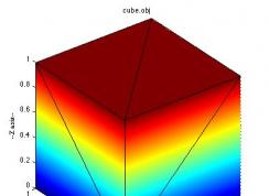 obj��ʲô��ʽ��obj��ʽ�ļ��򿪷���