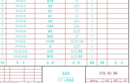 win7系统cad转jpg模糊不清怎么办?(已解决)