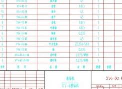 win7ϵͳcadתjpgģ��������ô�죿���ѽ����