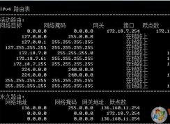 ��������ͬʱ���������͸��������ò���