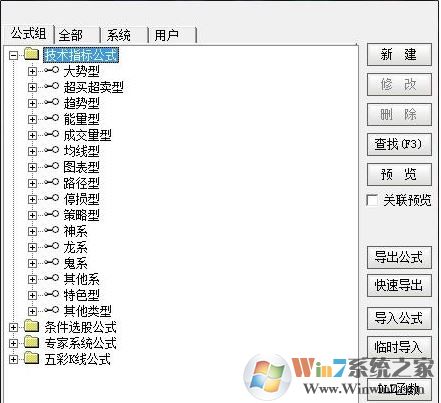 ͨ���Ź�ʽ������ô����ͨ���Ź�ʽ����̳�