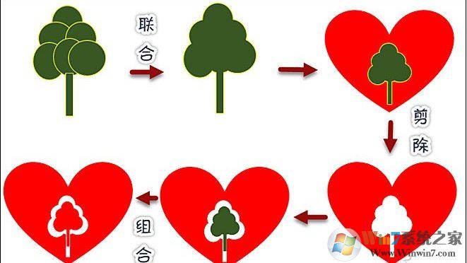 ppt中布尔运算怎么用?教你ppt布尔运算制作幻灯片特效