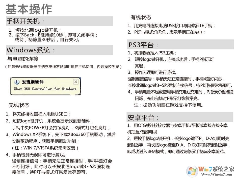 �ֱ������ӽ̳�