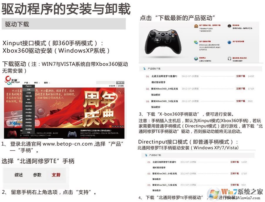 �ֱ����Ӻ�������װ