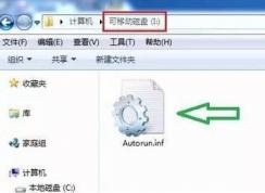 ������ֹu���ж���u�������ж��ķ�������