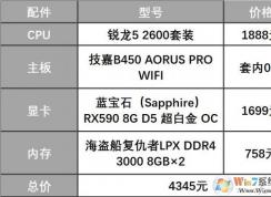 5000Ԫ��������5 2600��I5 9400F�ĸ��ã�����Ϸ����˭��ǿ