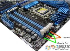 ����˫ͨ���ڴ���ô�壿˫ͨ���ڴ���ʲô�ô�