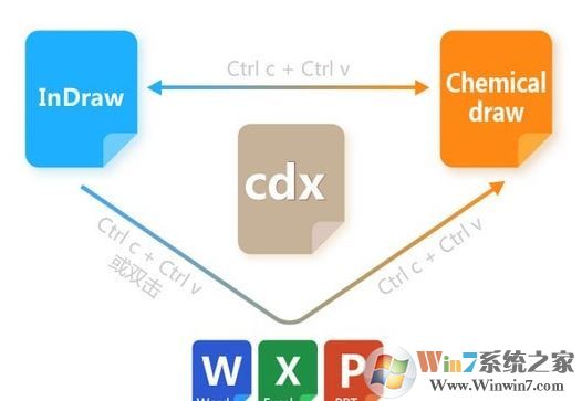 indraw(��ѧ��ͼ����)v5.1.0��ɫ�ƽ��