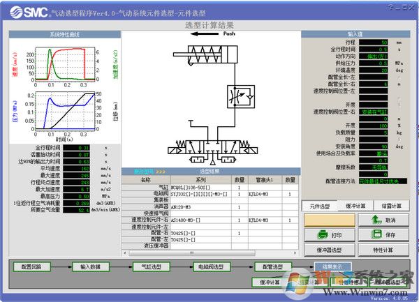 smc����Ԫ��ѡ����������