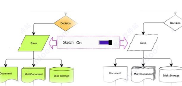grapholite������ͼ�����������ƽ��