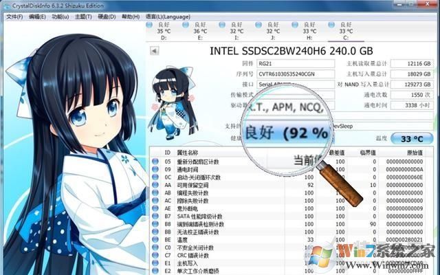 固态硬盘怎么测剩余寿命?SSD固态硬盘使用寿命检测方法