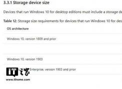 ����Win10 1903 C��Ҫ���ٿռ䣿Win10���¸�������32G��