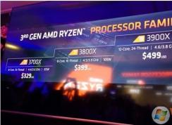 AMD Ryzen 9 3900x���ܱȼ� i9-9920X�۸�ֻҪһ��3400Ԫ