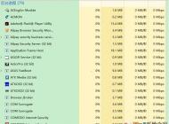 Win10����̫����ν����Ż���win10���ٽ��̷���