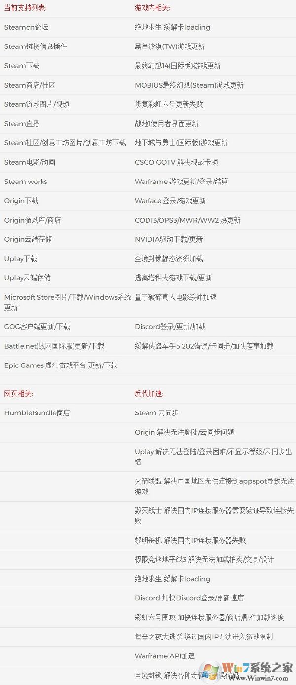 UsbEAm Hosts Editor(多平台Hosts修改器)v3.47绿色版