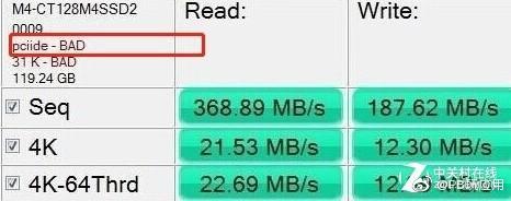 《正确使用固态硬盘SSD的姿势:你需要了解一下!》
