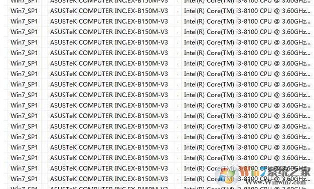 ��˶B150M-V3 BIOS(֧��I3 8100 I5 9400F)