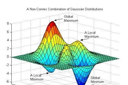 lingo下载_lingo(理科软件)v12汉化破解版