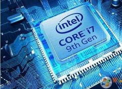 Ӣ�ض��������ѡ��CPU���ؾ�,��⿴�ܷ֣�