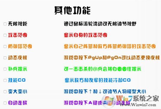 PlaneJun-LOLSkin-Box��lol�������ߣ�v3.8�������Ӿ�/������Χ/�Զ��߿�/������