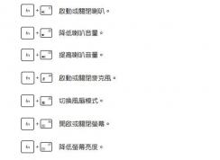 ��˶���б���7�ʼǱ����̵ĵƹ�������ó��������ѽ����