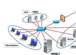 win10ϵͳwsus��δ���ӵ��˼������ô�죿���ѽ����