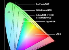 icc�����ļ���ô�ã�PsǶ��icc�����ļ�����