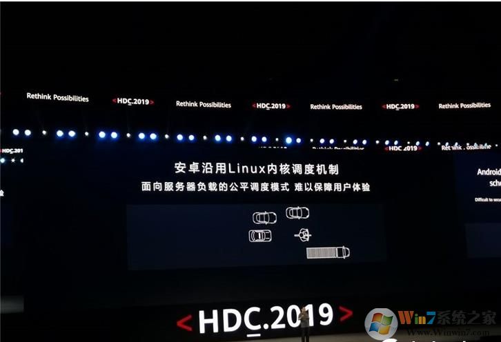 华为将在2020年发布鸿蒙操作系统2.0版,应用于创新国产PC电脑