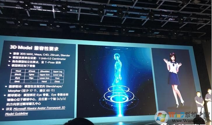 微软小冰发布Avatar Framework工具包:打造女朋友or男朋友?