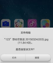 ��ô����������Ƭ������ƻ���ֻ�ʹ������������Ƭ�Ĳ�������