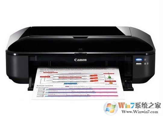����ix6580��������_���ܣ�Canon��ix6580��ӡ������