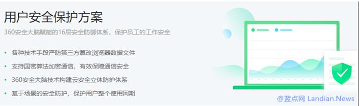 360推企业安全浏览器,禁止拍照、复制、上传