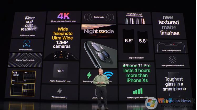 苹果推出iPhone11/Pro/Max价格最低售价5499元起