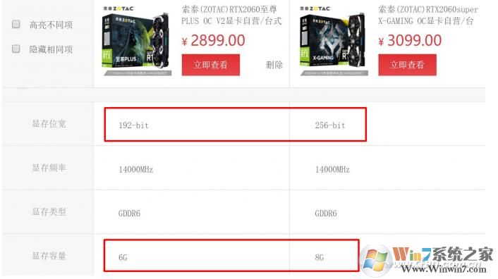 显卡显存,显存位宽,显存频率对显卡性能有哪些影响