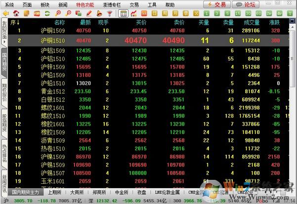 ��ͨ�ڻ���������_��ͨ�ڻ�v5.5.17.0�������°�