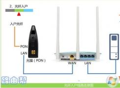 Win10��ô��¼����·�������������޸ģ�