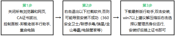 ����ca֤������_����CA����������v2.1.19��ɫ��