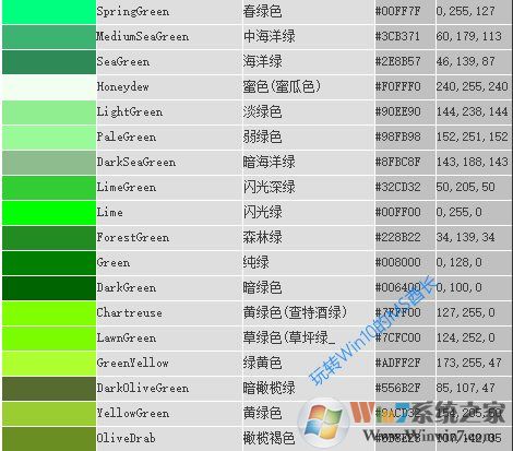 Win10怎么把窗口改成护眼的豆绿色?教程在这里