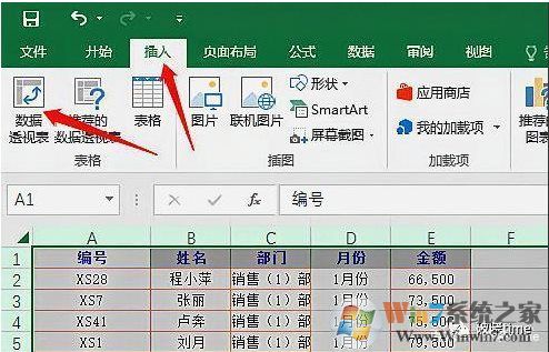 excel数据透视表作用和使用方法