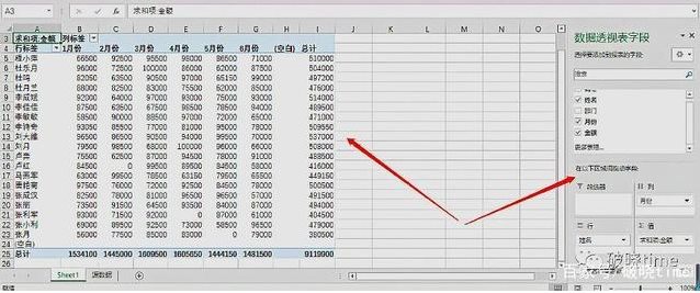 excel数据透视表作用和使用方法